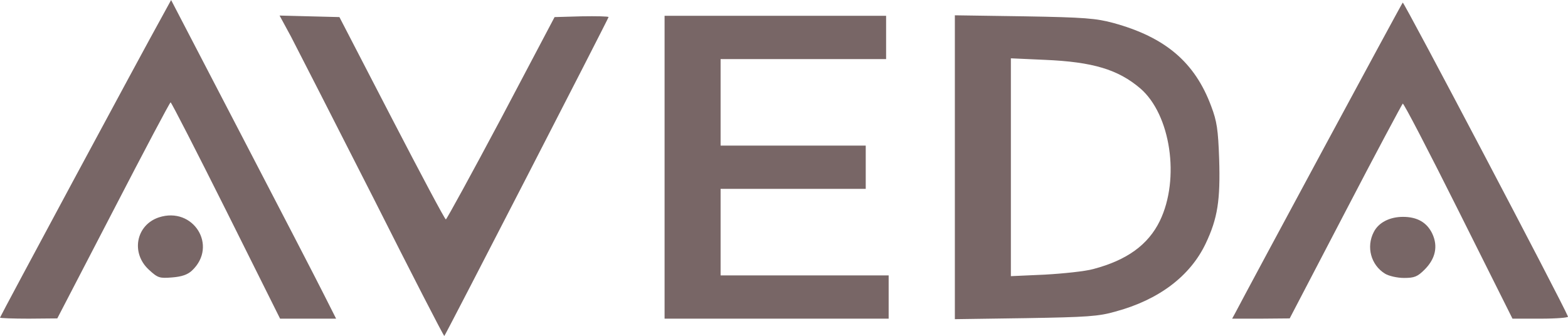 Aveda logo